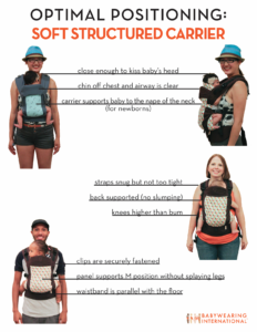 Soft Structured Carrier